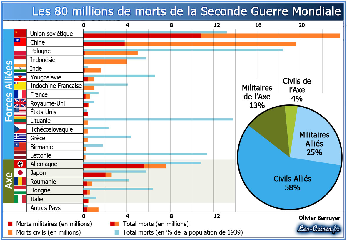Ma description d'image