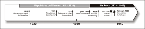 Ma description d'image
