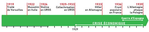 Ma description d'image