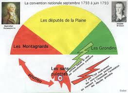 Ma description d'image